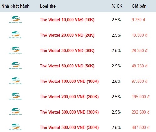 Mua thẻ điện thoại online giúp thuê bao Viettel trả trước tiết kiệm chi phí